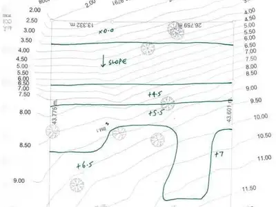 Land for Sale 1 Rai in Mission Hills ,Thalang, Phuket