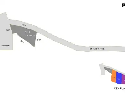 Land 5.5 Rai For Sale In Baan Para, Thalang, Phuket